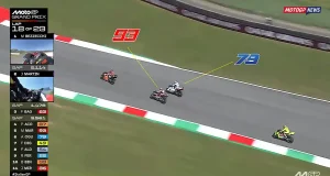 Marc Marquez - Ai Ogura