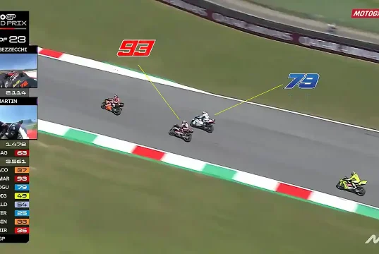 Marc Marquez - Ai Ogura