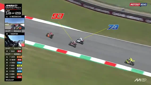 Marc Marquez - Ai Ogura