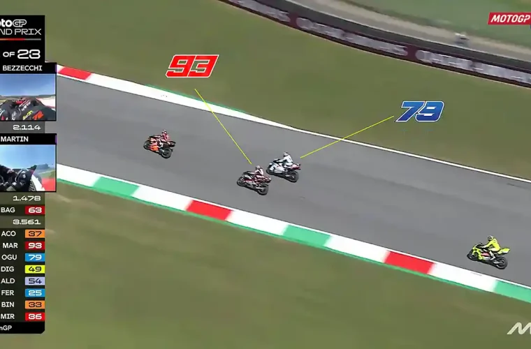 Marc Marquez - Ai Ogura