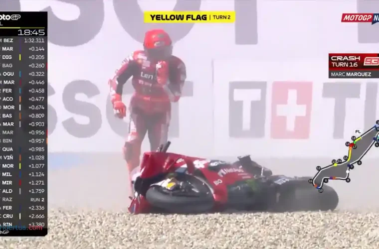 Marc Marquez - Crash