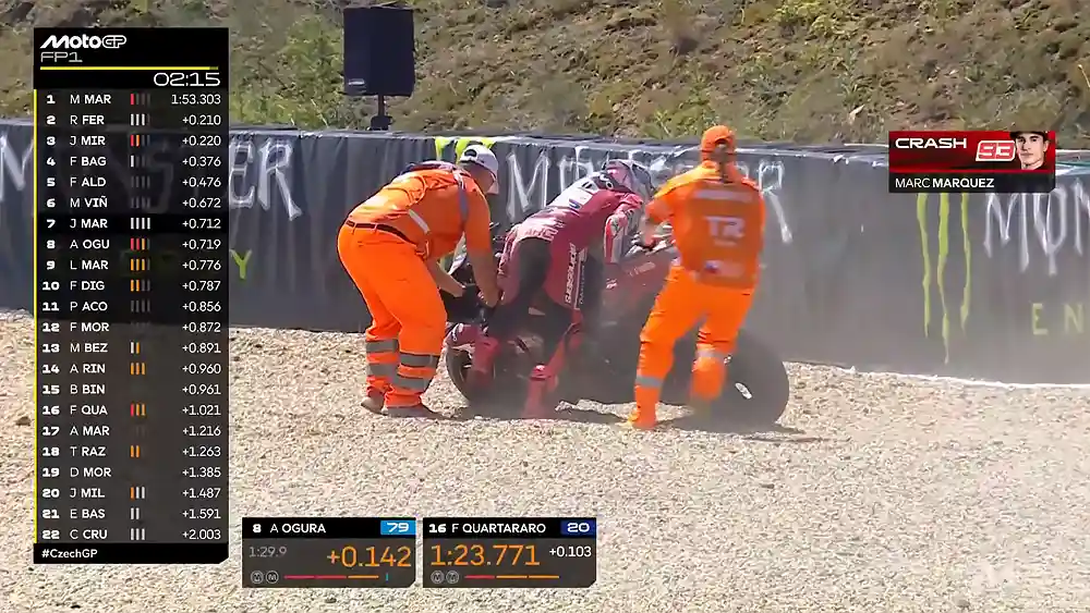 Hasil FP1 MotoGP Ceko 2026: Marc Marquez Tercepat Meski Crash di Akhir Sesi 3 Marc Marquez Crash FP1 Ceko 2026