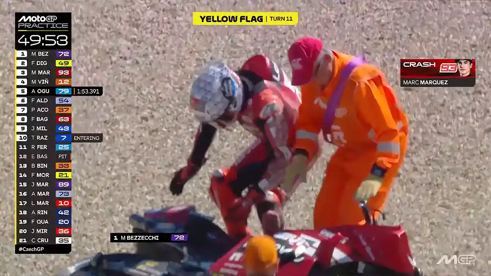 Marc Marquez Crash Practice