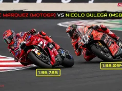 Menakar Sengkarut MotoGP vs WSBK: Marc Marquez 1:36,785 vs Bulega 1:38,094