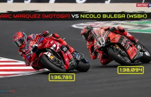 Menakar Sengkarut MotoGP vs WSBK: Marc Marquez 1:36,785 vs Bulega 1:38,094