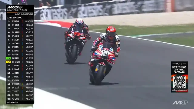 Marco Bezzecchi - Pecco Bagnaia