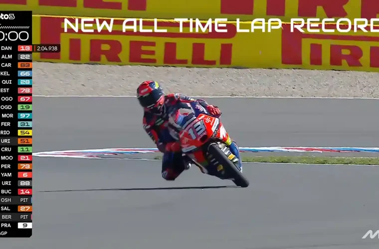 New All Time Lap Record 2026 - Hakim Danish