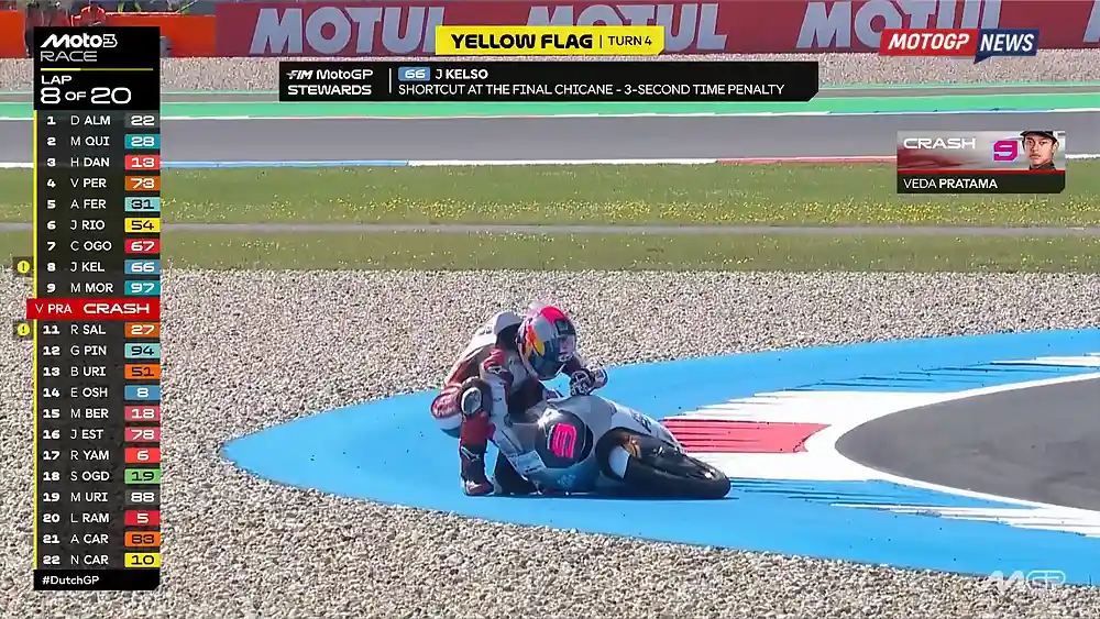 Veda Pratama Crash Moto3 Belanda