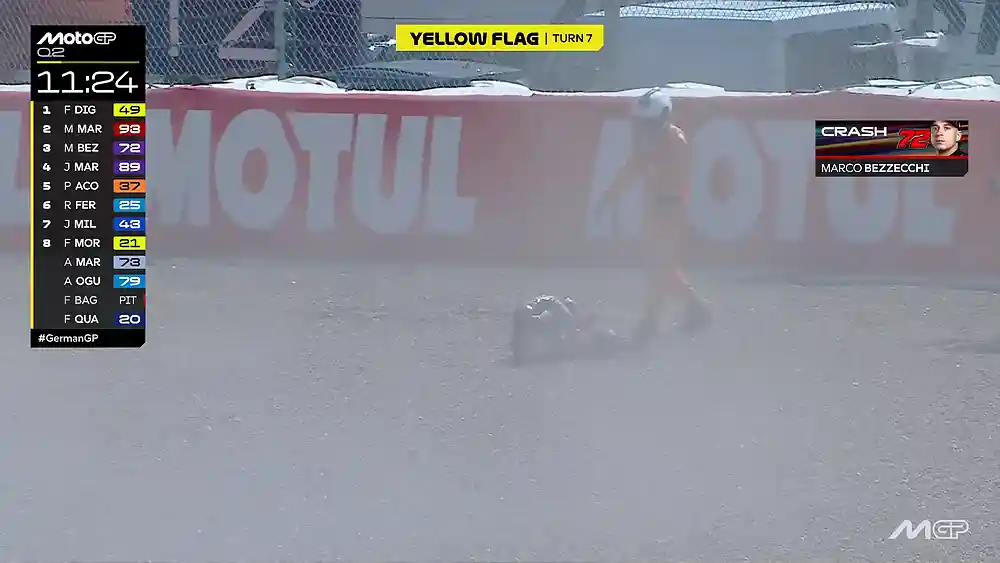 Hasil Kualifikasi MotoGP Jerman 2026: Marc Marquez Pecahkan Rekor, Pole Position! 1 Bezzecchi crash