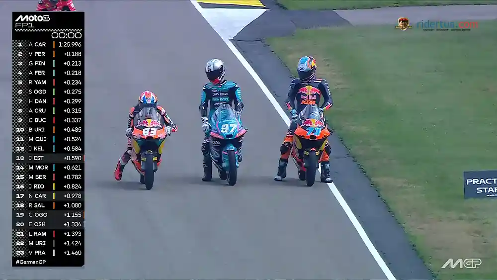 Hasil FP1 Moto3 Jerman 2026: Top 3 Ketat, Veda Pratama Masih Cari Ritme 1 Hasil FP1 Moto3 Jerman 2026