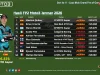 Hasil FP2 Moto3 Jerman 2026: Maximo Quiles Tercepat, Veda Pratama P-20 Hasil FP2 Moto3 Jerman 2026
