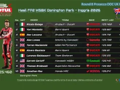 Hasil FP2 WSBK Inggris: Nicolo Bulega Kembali Tercepat Hasil FP2 WSBK Inggris 2026 Donington Park