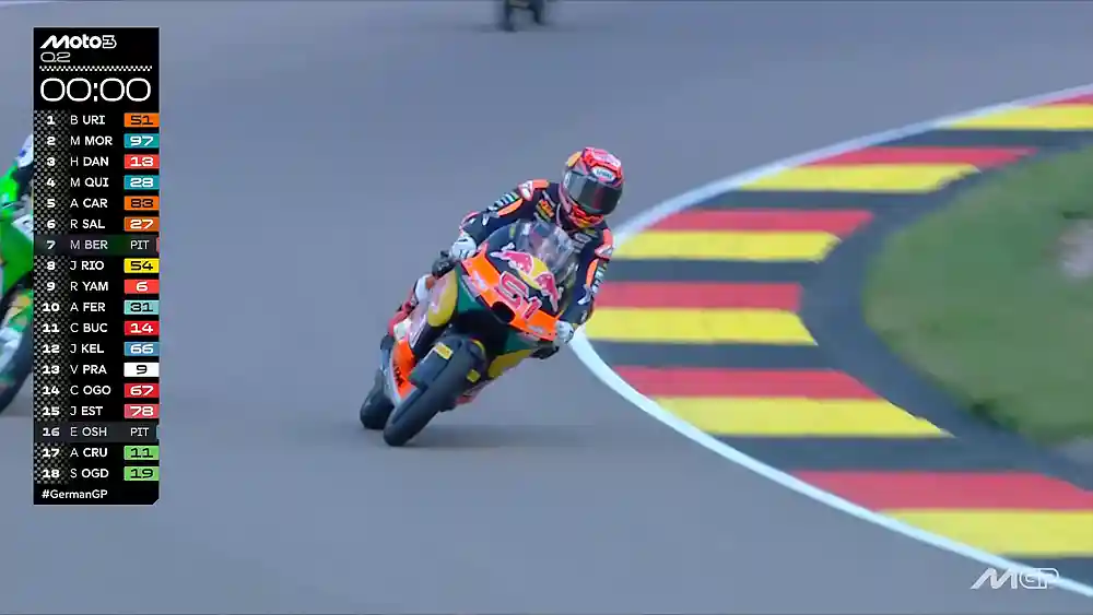 Hasil Kualifikasi Moto3 Jerman 2026: Brian Uriarte Tercepat, Veda Pratama Posisi 13 1 Hasil Kualifikasi Moto3 Jerman 2026