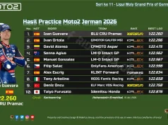 Hasil Practice Moto2 Jerman 2026: Izan Guevara Tercepat, Mario Aji Masuk Q2 Hasil Practice Moto2 Jerman 2026