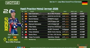 Hasil Practice Moto2 Jerman 2026