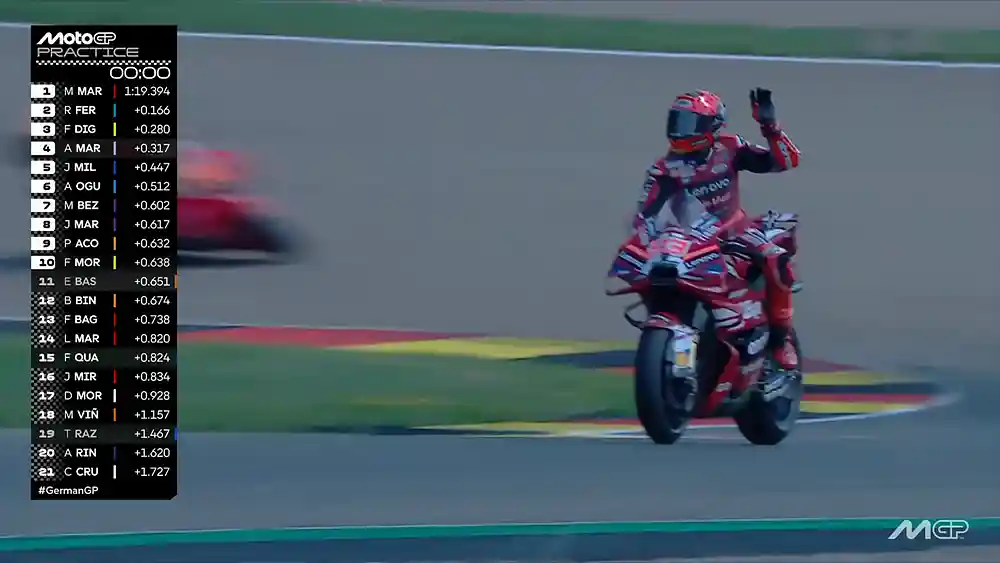 Hasil Practice MotoGP Jerman 2026: Marc Marquez Tercepat, Bezzecchi Lolos Q2 1 Hasil Practice MotoGP Jerman 2026