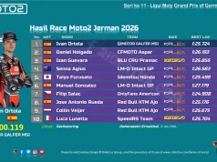 Hasil Race Moto2 Jerman 2026