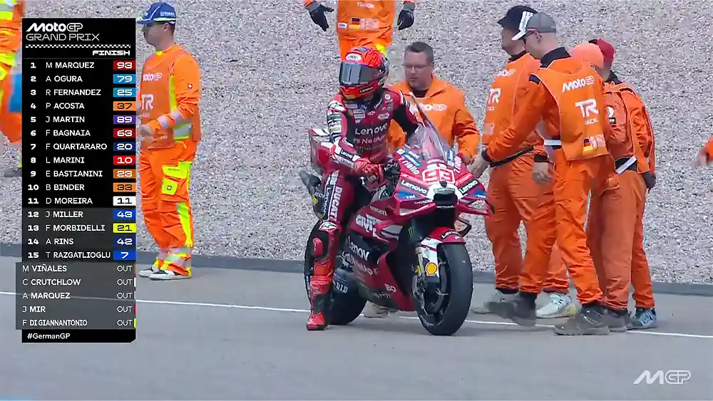 Hasil Race MotoGP Jerman 2026: Marc Marquez Tak Terbendung, Trackhouse Cetak Double Podium 1 Hasil Race MotoGP Jerman 2026