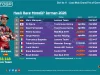 Hasil Race MotoGP Jerman 2026