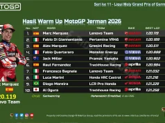 Hasil Warm Up MotoGP Jerman 2026
