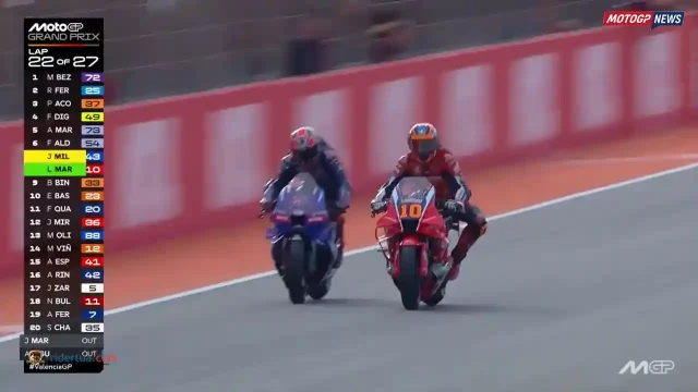 Jack Miller - Luca Marini