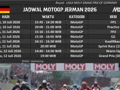 Jadwal MotoGP Jerman 2026: Marc Marquez Raja Sachsenring Jadwal MotoGP Jerman 2026