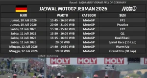 Jadwal MotoGP Jerman 2026