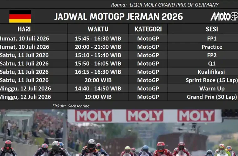 Jadwal MotoGP Jerman 2026
