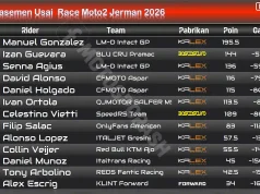 Klasemen Usai Race Moto2 Jerman 2026