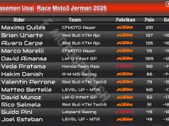 Klasemen Usai Race Moto3 Jerman 2026
