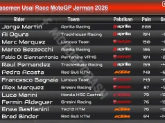 Klasemen Usai Race MotoGP Jerman 2026: Ai Ogura Salip 2 Rival, Marc Marquez Terus Menekan Martin Klasemen Usai Race MotoGP Jerman 2026