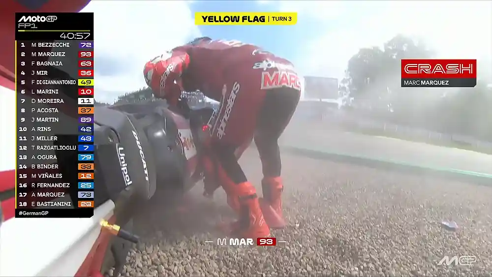 Hasil FP1 MotoGP Jerman 2026: Raul Fernandez Tercepat, Marc Marquez Bangkit Usai Crash 1 Marc Marquez - Crash FP1 Sachsenring