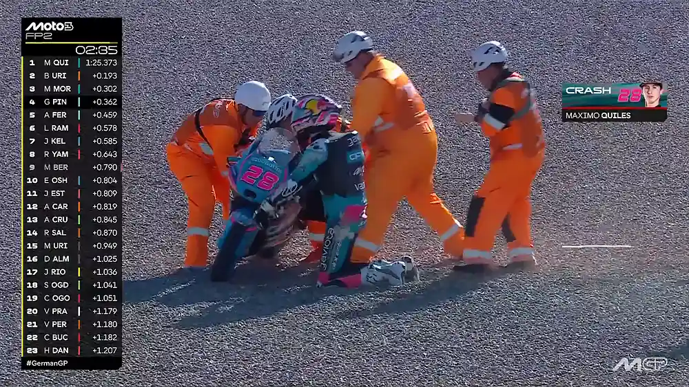 Maximo Quiles Crash