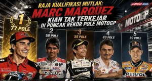 Raja Kualifikasi Mutlak, Tembus 77 Pole, Marc Marquez Kian Tak Terkejar di Puncak Rekor MotoGP