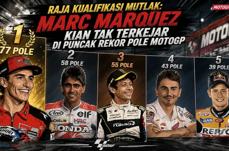 Raja Kualifikasi Mutlak, Tembus 77 Pole, Marc Marquez Kian Tak Terkejar di Puncak Rekor MotoGP