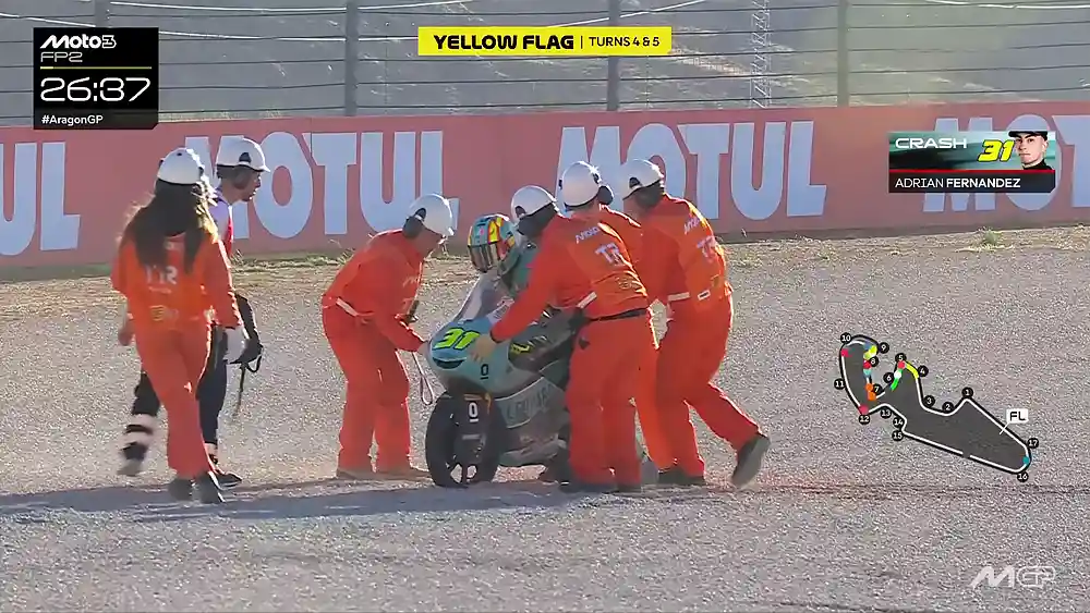 Adrian Fernandez Crash