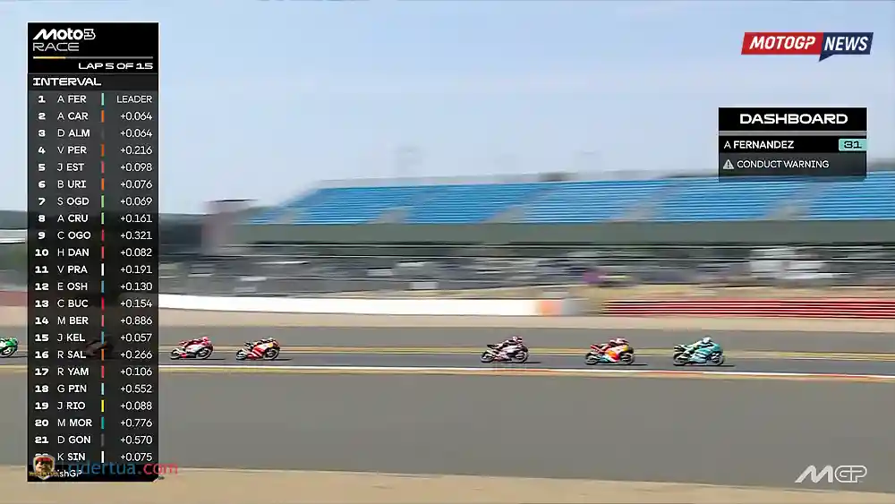 Conduct Warning MotoGP - Adrian Fernandez Moto3 Inggris 2026