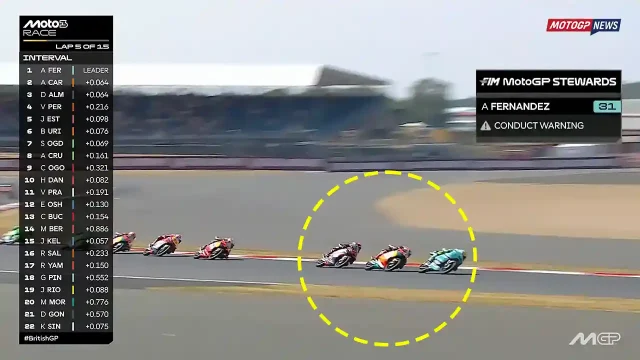 Conduct Warning MotoGP - Adrian Fernandez Moto3 Inggris 2026