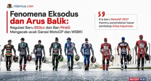 Fenomena Eksodus dan Arus Balik - Regulasi Baru 850cc dan Ban Pirelli Mengacak-acak Garasi MotoGP dan WSBK
