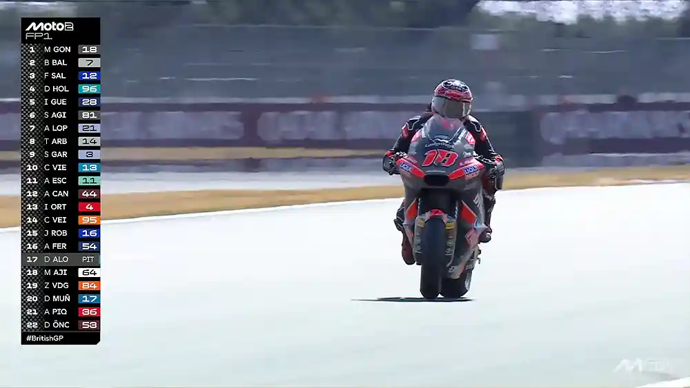 Hasil FP1 Moto2 Inggris 2026: Manuel Gonzalez Terdepan, Mario Aji Masih Simpan Potensi 1 Hasil FP1 Moto2 Inggris 2026