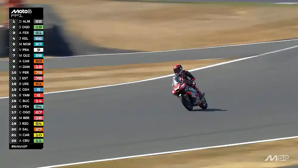 Hasil FP1 Moto3 Inggris 2026: Almansa Tercepat, Veda Pratama Cuma Terpaut 0,532 Detik 1 Hasil FP1 Moto3 Inggris 2026