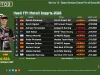 Hasil FP1 Moto3 Inggris 2026: Almansa Tercepat, Veda Pratama Cuma Terpaut 0,532 Detik Hasil FP1 Moto3 Inggris 2026