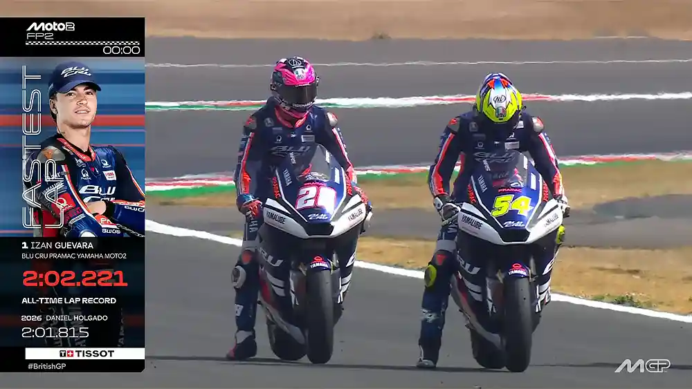 Hasil FP2 Moto2 Inggris 2026