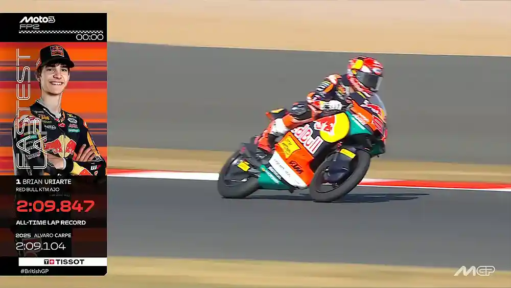 Hasil FP2 Moto3 Inggris 2026
