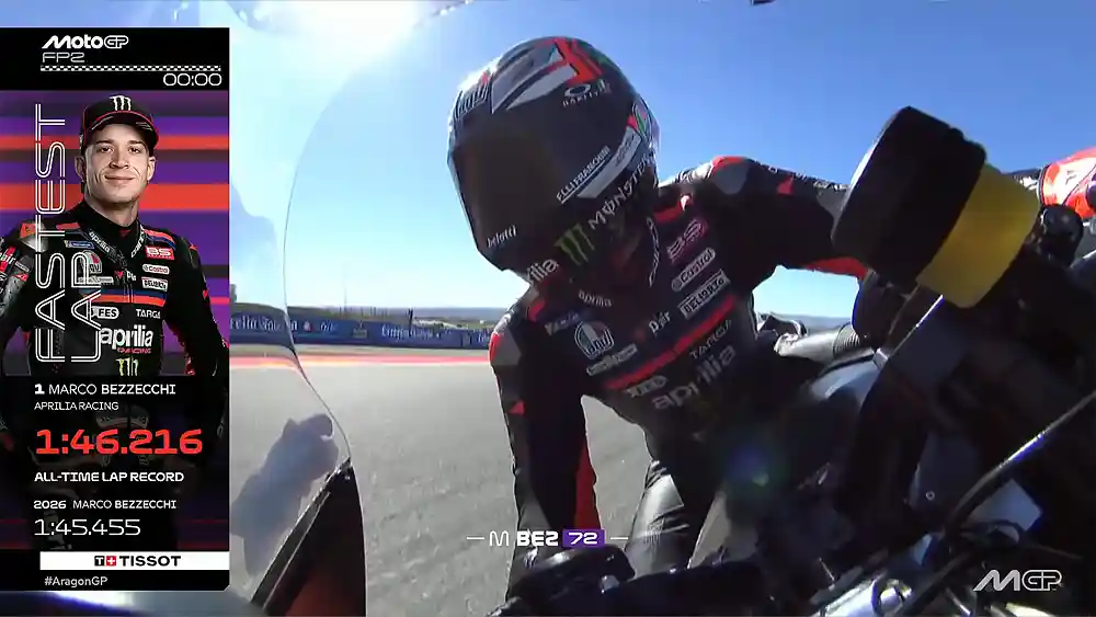 Hasil FP2 MotoGP Aragon