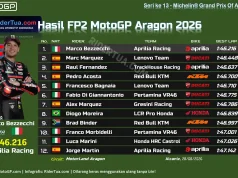 Hasil FP2 MotoGP Aragon 2026: Bezzecchi Tercepat, Marc Kedua Hasil FP2 MotoGP Aragon 2026