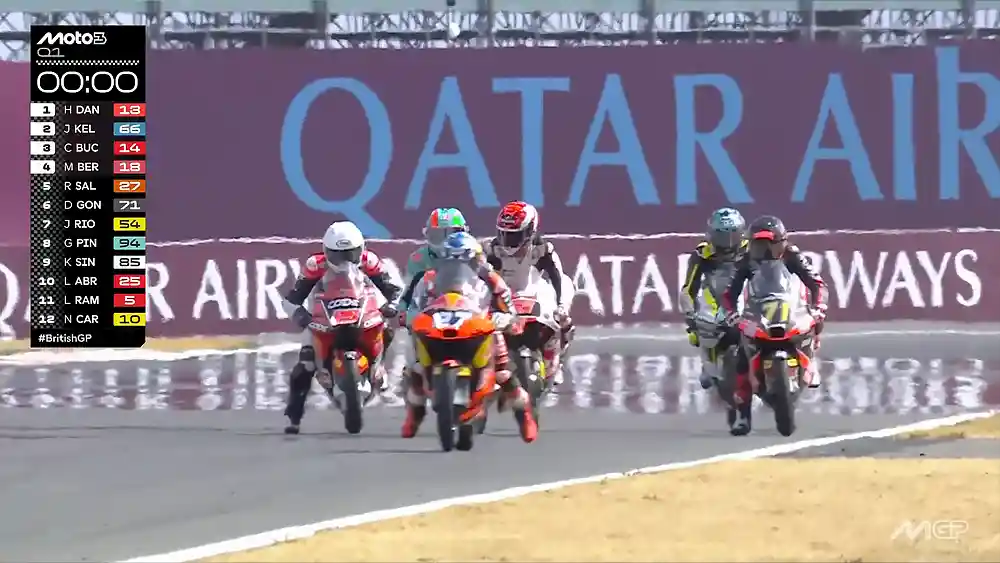 Hasil Kualifikasi 1 Moto3 Inggris 2026: Hakim Danish Mengamuk, Lolos ke Q2 1 Hasil Kualifikasi 1 Moto3 Inggris 2026