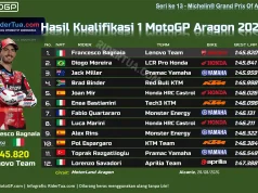 Hasil Kualifikasi 1 MotoGP Aragon 2026: Bagnaia dan Moreira Lolos ke Q2 Hasil Kualifikasi 1 MotoGP Aragon 2026