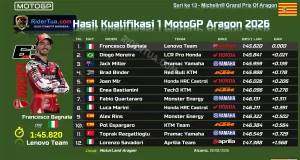 Hasil Kualifikasi 1 MotoGP Aragon 2026