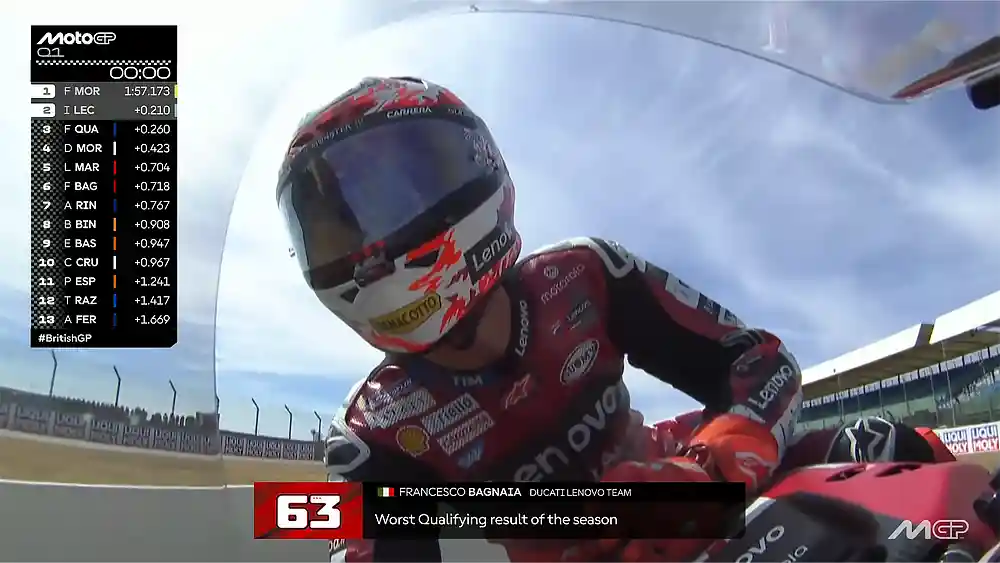 Hasil Kualifikasi 1 MotoGP Inggris 2026: Morbidelli dan Lecuona ke Q2 1 Hasil Kualifikasi 1 MotoGP Inggris 2026